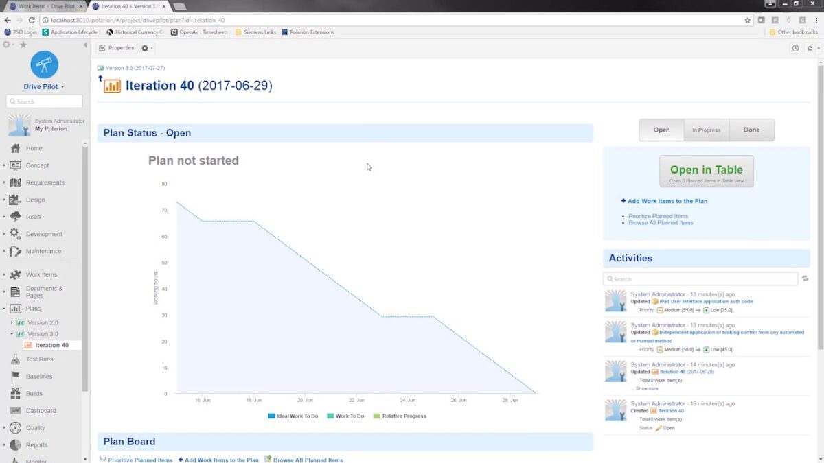 西门子Polarion ALM：面向合规驱动的企业级需求与系统工程平台