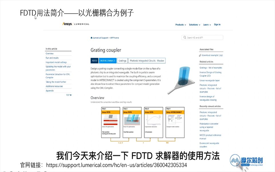 【摩尔芯创】Lumerical FDTD求解器使用方法 – 以光栅耦合器为例