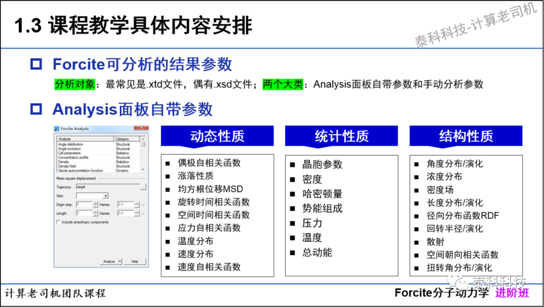 好评不断!| 分子动力学进阶课程即将开课!