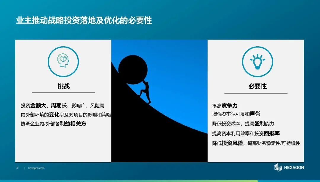【知识分享】EcoSys EPP-项目管理数字化推动企业资本战略优化