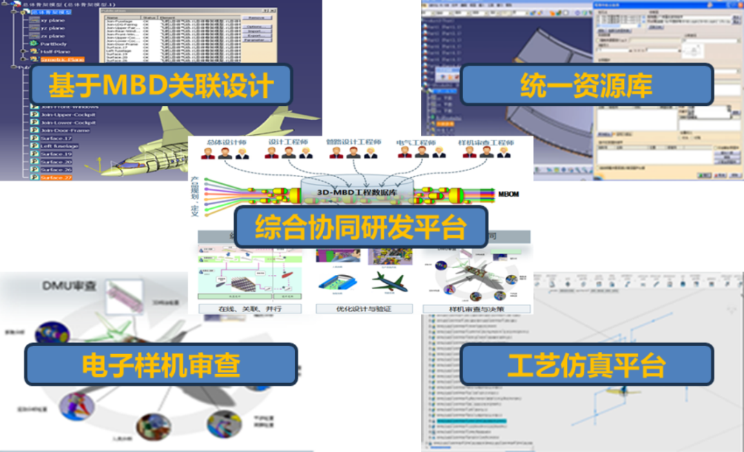 精彩亮相西安无人机大会的解决方案——解锁企业更高价值