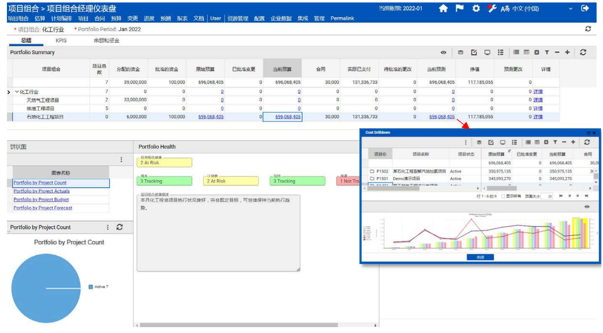 项目管理解决方案Project Management