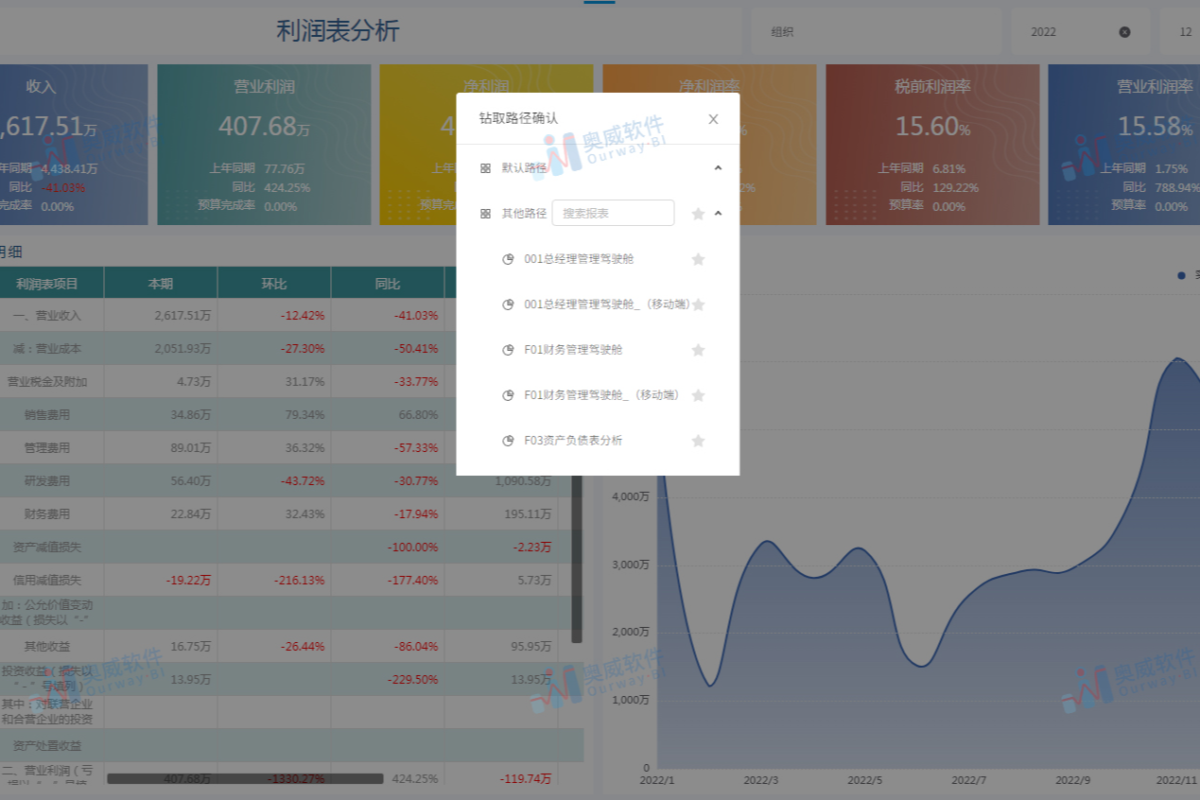 挖到宝了，大数据分析工具做分析真的太快了