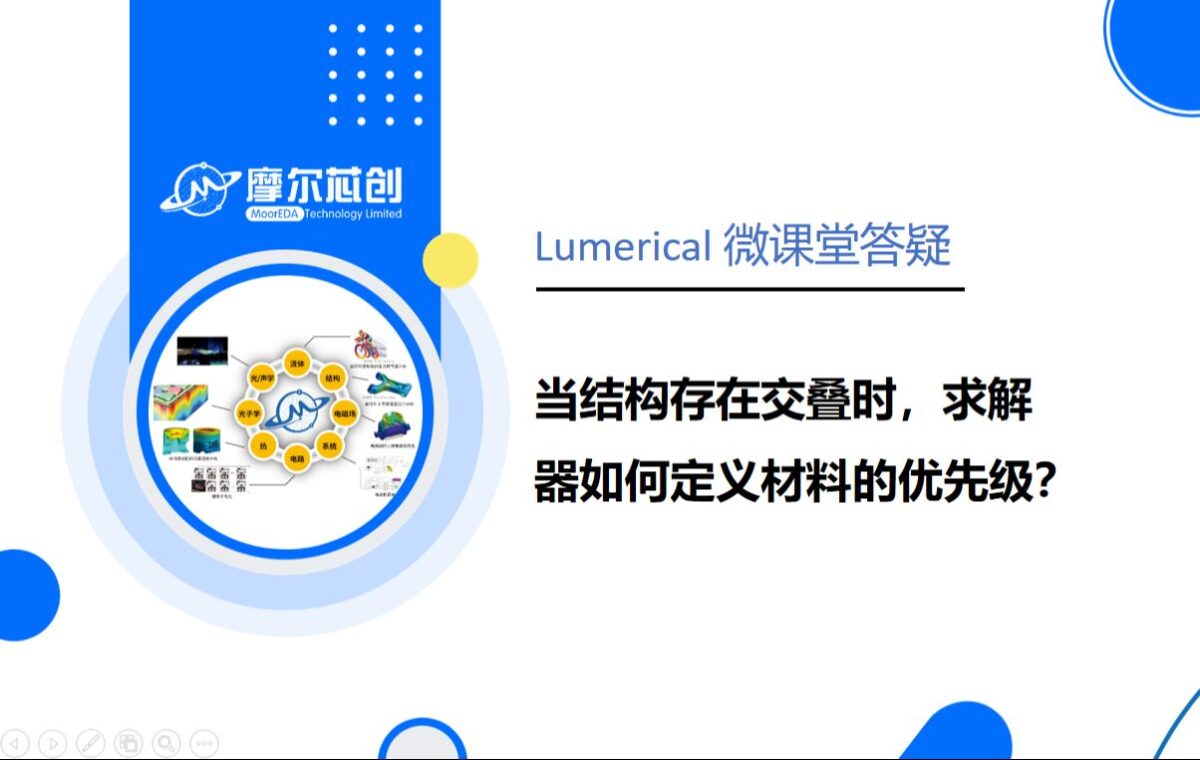 当结构存在交叠时，求解器如何定义材料的优先级?