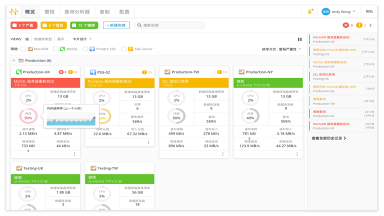 Navicat Monitor软件界面3