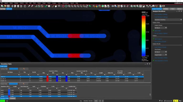 OrCAD PCB Designer 软件界面 4