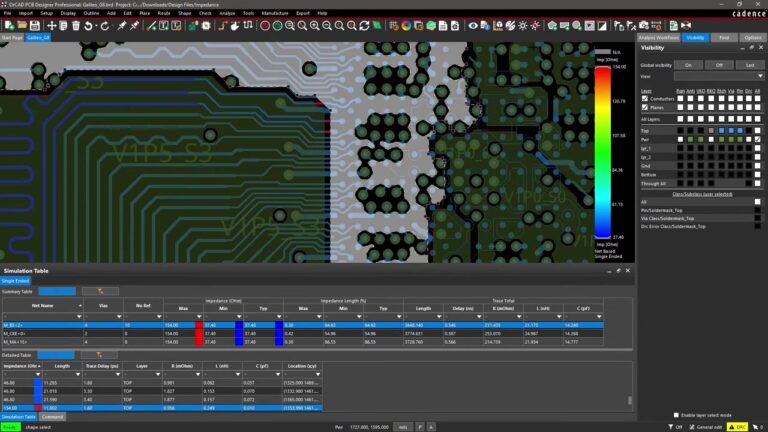 OrCAD PCB Designer 软件界面 5