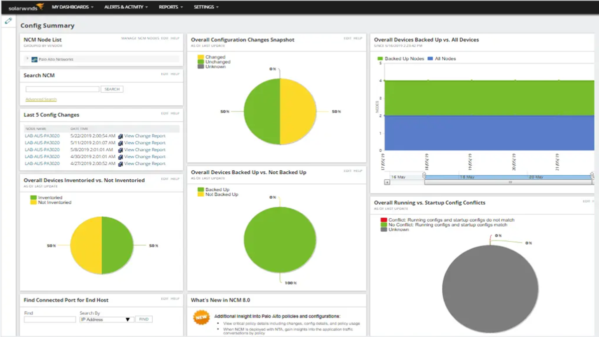 SolarWinds Network Configuration Manager软件界面1