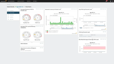 Solarwinds Network Performance Monitor 2023功能模块