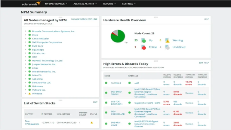 Solarwinds Network Performance Monitor软件界面3