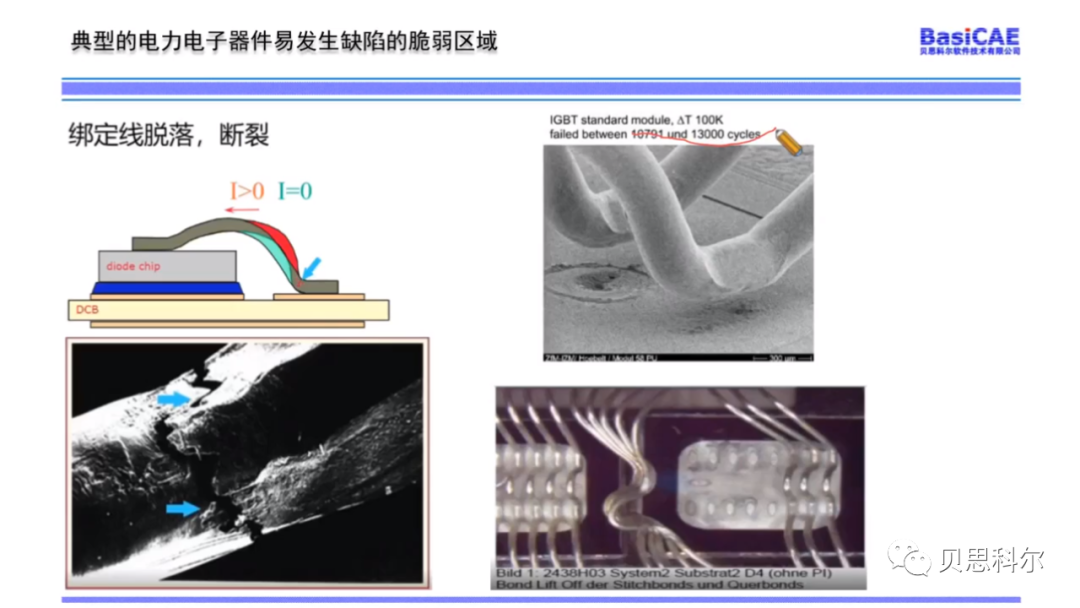 【活动回顾】IGBT功率器件功率循环试验——Simcenter Micred解决方案