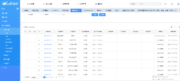 Swift 盘伏 PLM 图文档管理 01