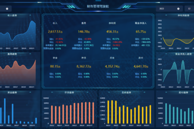 上了金蝶不上BI，数据化运营决策效果少一半