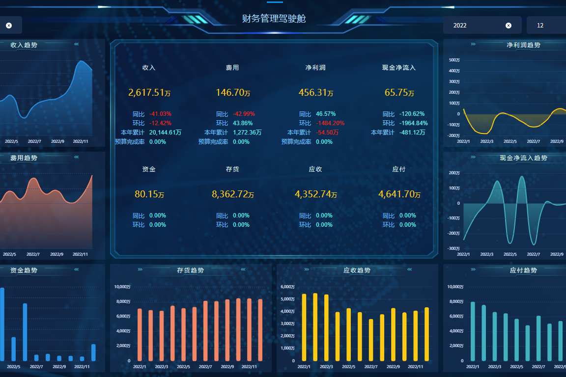 1.8订阅，8.8买断，金蝶云星空BI数据分析超值！