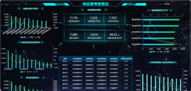 派可BI 功能模块