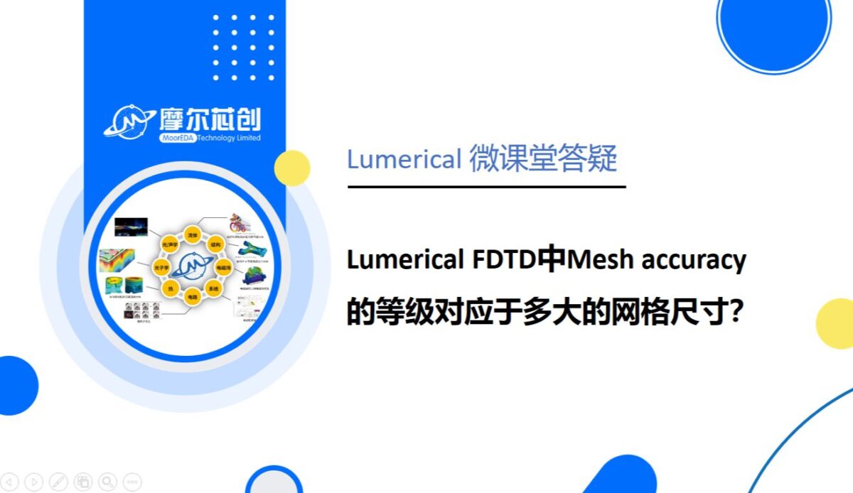 Lumerical FDTD中Mesh accuracy的等级对应于多大的网格尺寸？
