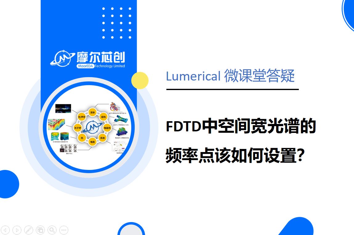 FDTD中空间宽光谱的频率点该如何设置