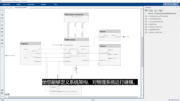 Simulink软件界面6