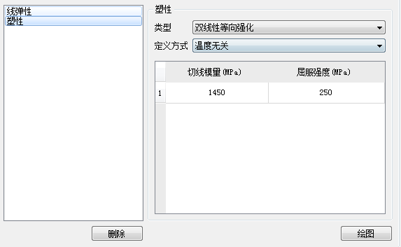 PERA SIM耳片结构非线性有限元分析
