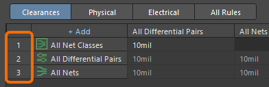 Altium Designer 24.1.2 版本发布，新功能说明