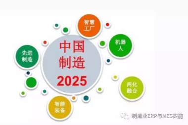 MES系统构建数字化车间的应用效果