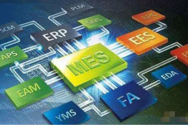 MES系统构建数字化车间的解决方案