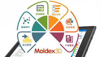 【进阶培训与认证】Moldex3D 进阶培训