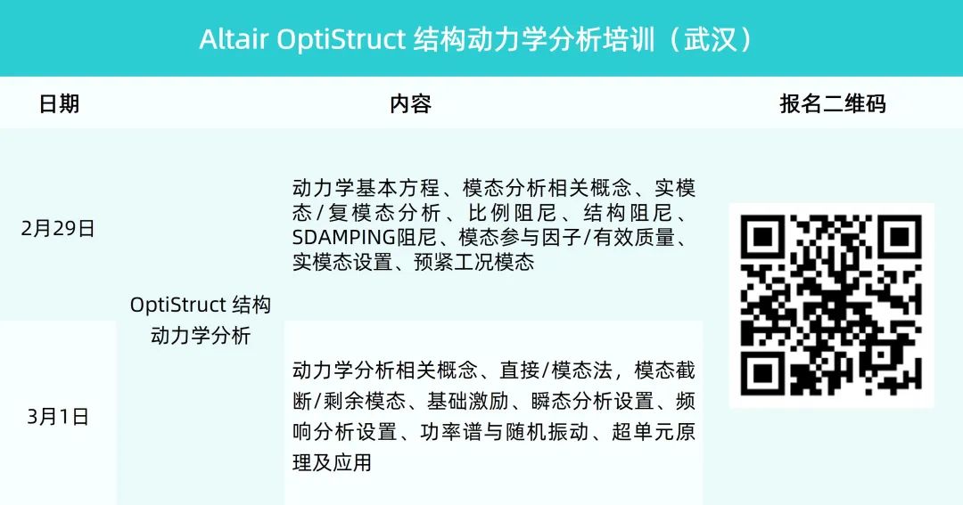 培训计划丨Altair 三月培训及网络研讨会计划