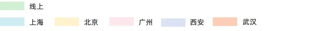 培训计划丨Altair 三月培训及网络研讨会计划