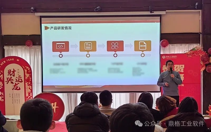 “辰”风破浪,欣欣向“龙”——鼎格工业软件2024年年会圆满举行