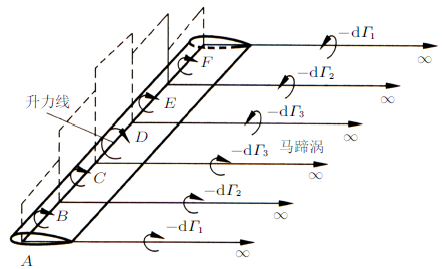 路德维希·普朗特:近代流体力学奠基人,诺贝尔奖的遗憾