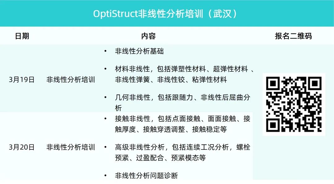 培训计划丨Altair 三月培训及网络研讨会计划