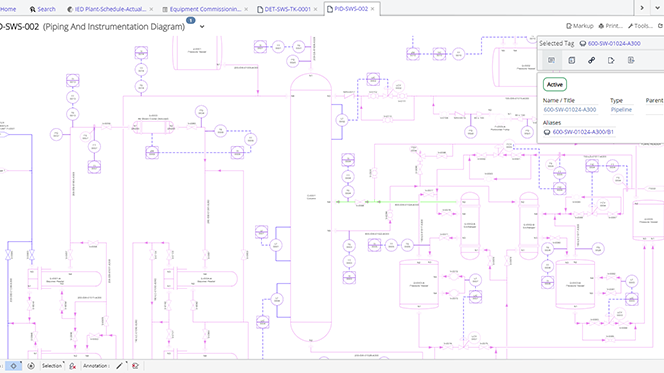 2D P&ID visualization