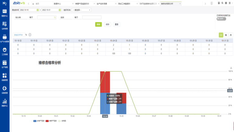 N2.MES制造执行系统软件界面1