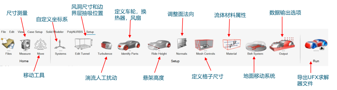 CFD专栏丨汽车风噪仿真