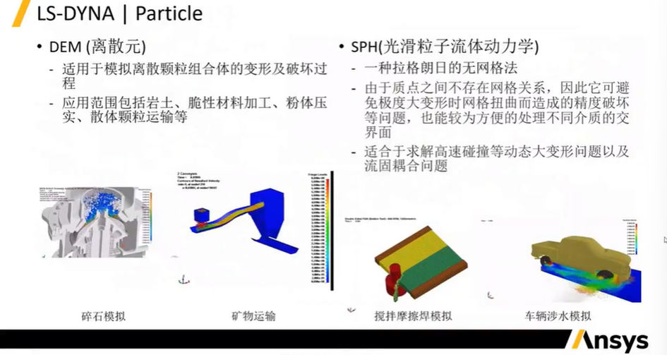 LS-DYNA软件及其在汽车零部件行业的应用介绍(一)