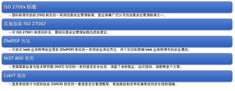 3DEXPERIENCE Works八大核心优势分析