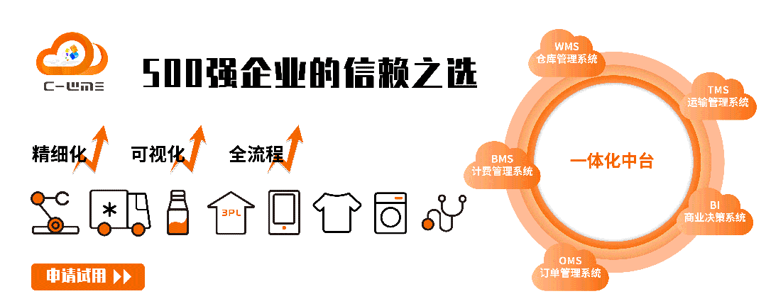 【客户案例】恩喜村:烘培制造企业,何以通过数字化赋能生产、仓储、销售?