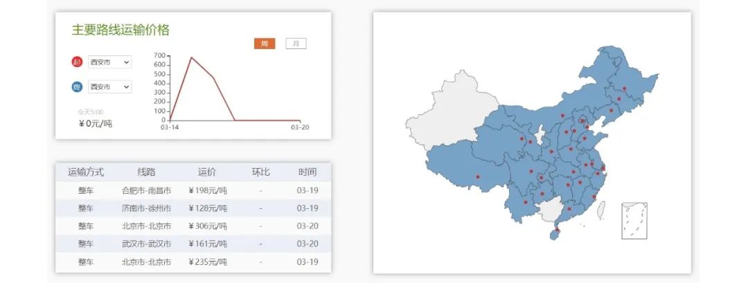 中标!C-WMS成功签约万通亟至(天津)物流科技有限公司
