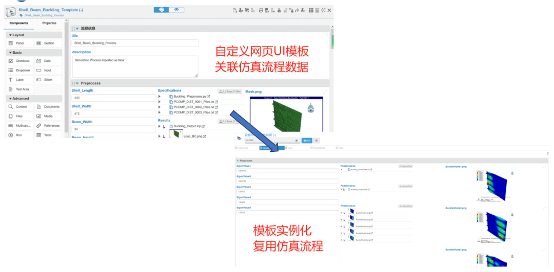 IPD系列(四):窥仿真世界,见产品乾坤