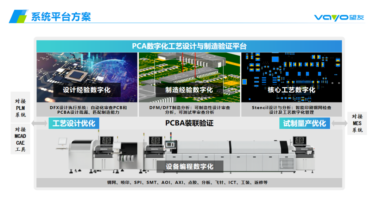 喜报！望友成为全国首批制造企业可靠性工程能力评价机构
