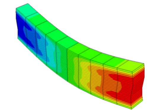 Abaqus