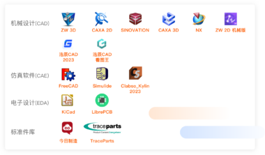 橙色云CRDE-智橙平台 V4.1.0 发布：流程轻量化查看、产品空间与CAD插件优化