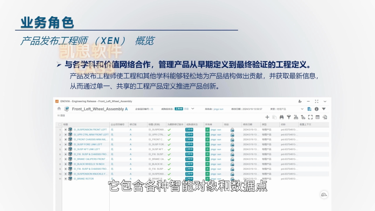 广州凯思-达索3DE平台产品管理 课程（下）！！！