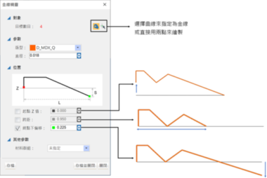 Moldex3D模流分析之BLM IC建模、金线精灵