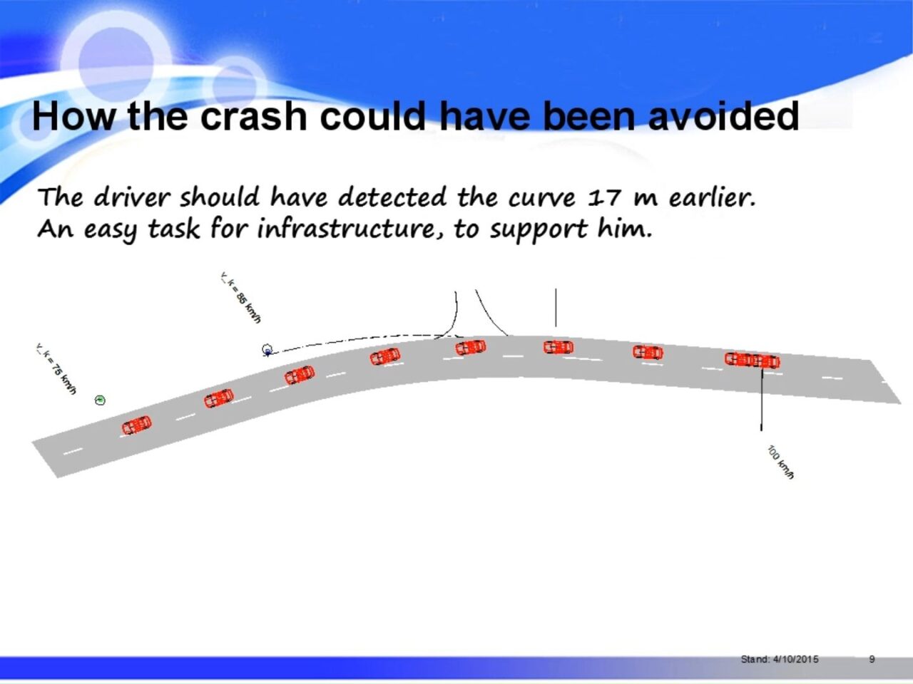 基于Pc-Crash的事故再现入门级教程1
