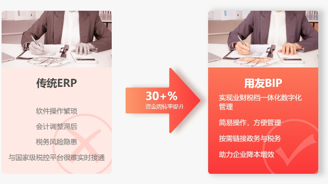 告别繁琐，拥抱智能：用友BIP财务云为企业财务带来革命性变革