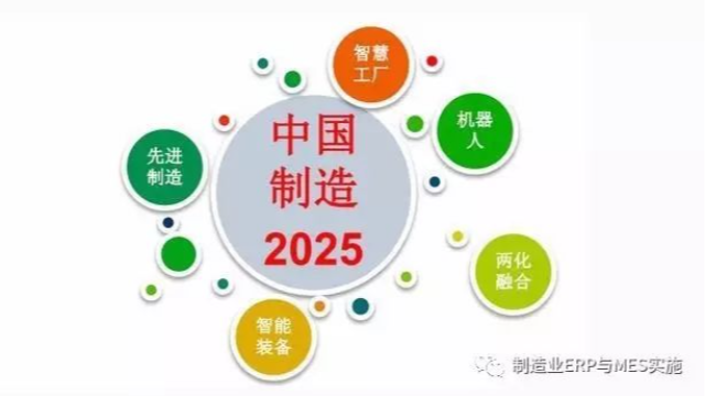 面向数字化工厂的MES选型方法