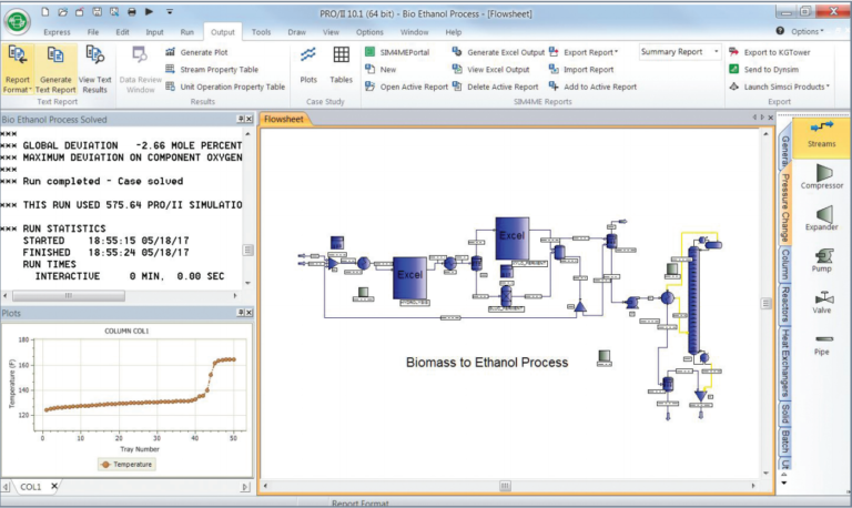 AVEVA PRO/II Simulation软件界面1