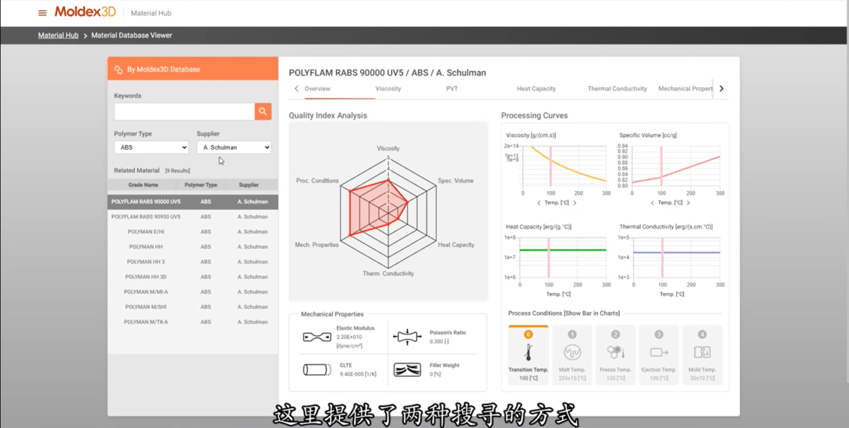 Moldex3D MHC材料云是什么？塑料选料数据库功能与选型指南